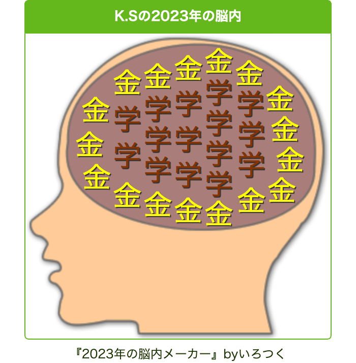 K.Sの2023年の脳内 (1).png